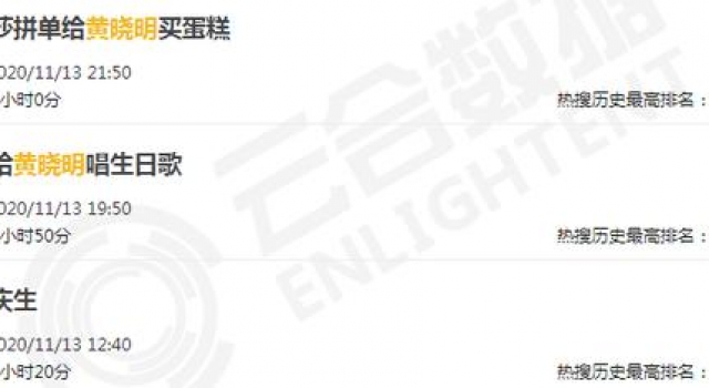 他们俩到底离婚没有?