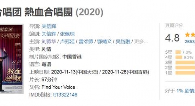 已届退休年龄的天王刘德华:要想出头,得先出丑
