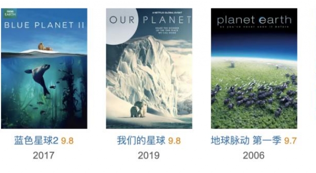 豆瓣9.4,这部硬核纪录片,必须满分推荐