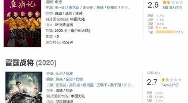 为何经典翻拍越拍越差?