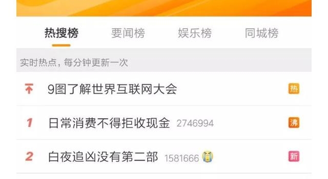 《白夜追凶》没有第二季!影视剧第二季的标准谁来定?