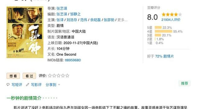 《一秒钟》豆瓣评分多少?张艺谋《一秒钟》剧情简介主演介绍