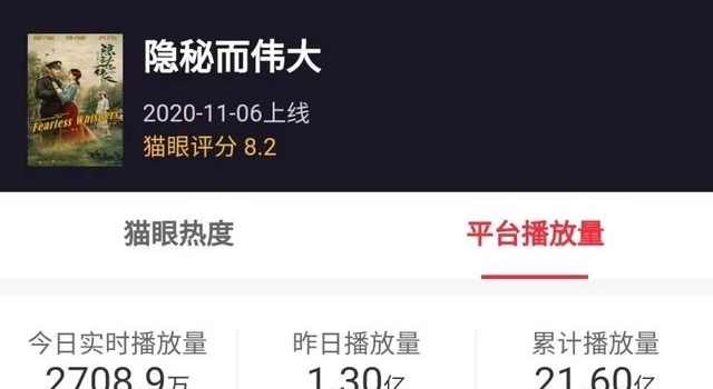 《隐秘而伟大》圆满结局,夏处长没牺牲,解放后顾耀东当上科长