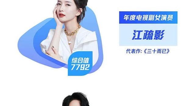 潘粤明、江疏影获2020腾讯视频电视剧年度男女演员