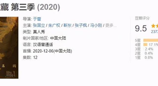 央视出手就是9.5!《国家宝藏》时隔2年回归,好看到停不下来