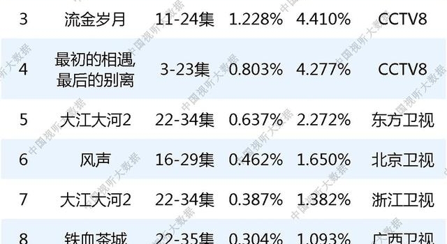 《跨过鸭绿江》央视热播,一位抗美援朝老战士寄来一封信