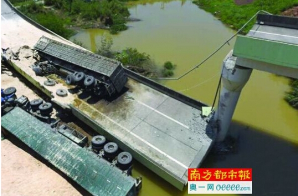 天灾人祸避不可避 路上飞来横祸的自救方法
