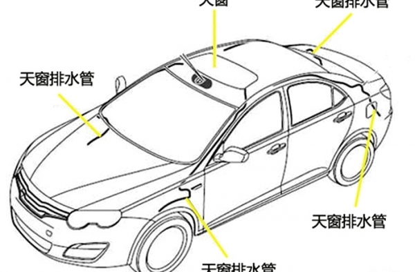 汽车排水孔都在哪？不好好清理小心变成泡水车