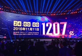 2017˫ʮһ׶ж٣Աè˫11꽻׶ع
