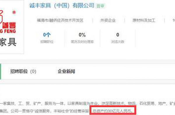 中国最大家具公司宣布破产 经营20年资产高达30亿