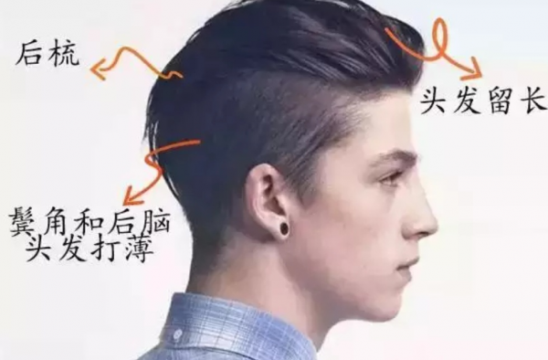 七款最流行的男士发型 让你瞬间提升魅力