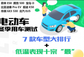 ʵ 綯ó 500־ã