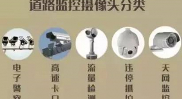 开车不认识这五种摄像头  两本驾照分都不扣