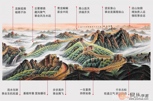 沙发背景墙装饰画点睛搭配，让生活更懂艺术！