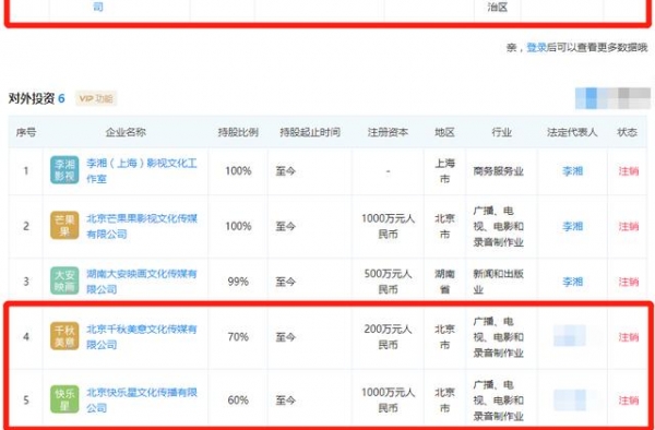 李湘与王岳伦分割共同财产？出轨风波后不露面，缺席直播让助理替