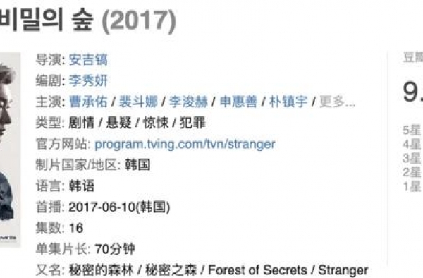 开播就飙9.3分！多少人都在等这款爆款神剧？