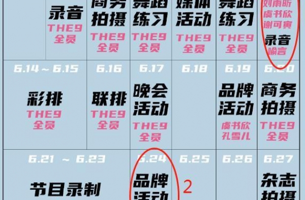 许佳琪实力抨击“资源有差距”牵手雪花秀证明不一Young
