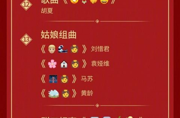 央视七夕晚会emoji节目单谜底揭晓 你猜对了几个？