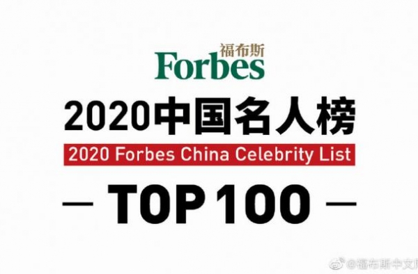 福布斯中国名人榜发布 易烊千玺击败徐峥周冬雨