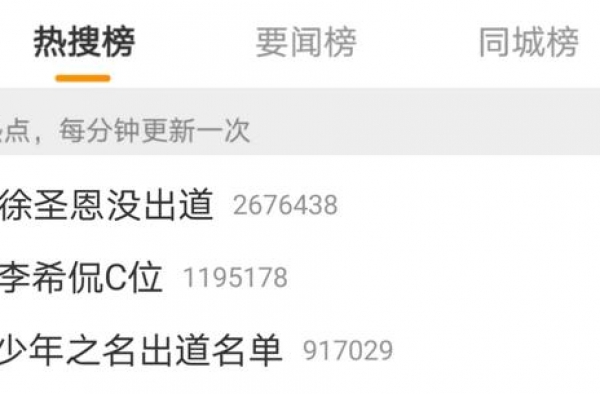 又一选秀悄无声息结束，选秀节目该歇一歇了