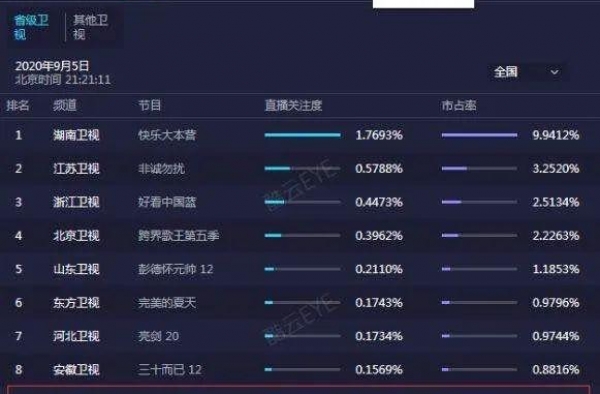 出其不意，攻其不备