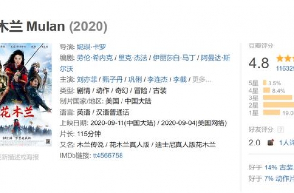 《花木兰》口碑两极 迪士尼真人改编策略为何失效？