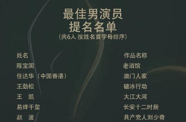 范冰冰被富豪求婚？易烊千玺内定金鹰视帝？赵露思搭上杨洋？