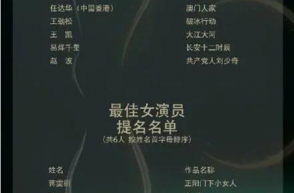 文章新恋情曝光？唐嫣、胡歌、杨洋、杨幂、虞书欣、孙俪、郑爽