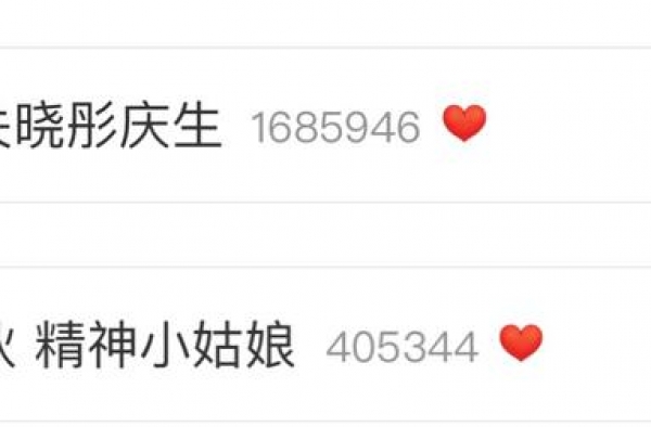 鹿晗给关晓彤庆生！娱乐圈敢曝光恋情的结局都怎么样了？