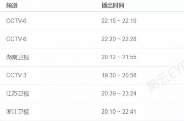 919晚会一言难尽，跑男团尬到脚抓地，腾格尔老师求你别折腾了