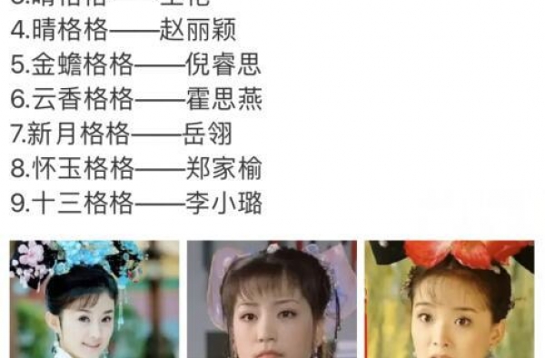 史上9位最美格格 老《还珠》全员在榜 新版仅赵丽颖挤进榜单