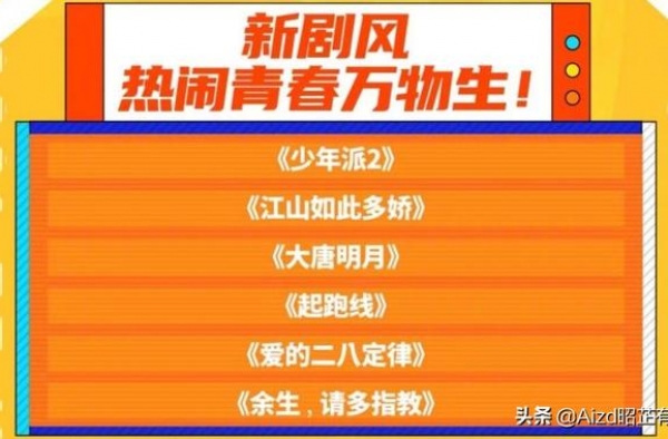 湖南卫视大剧片单：杨紫肖战《余生》上星，陈晓王一博《冰雨火》