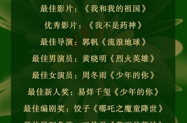 第35届大众电影百花奖获奖全名单在郑州出炉！