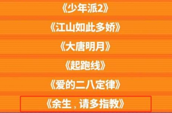 肖战《余生》确认上星，粉丝不怕和谁竞争，却很担心总集数的问题