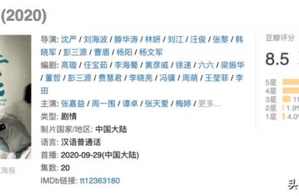 《在一起》豆瓣开分8.5，张嘉益、倪妮成最大泪点