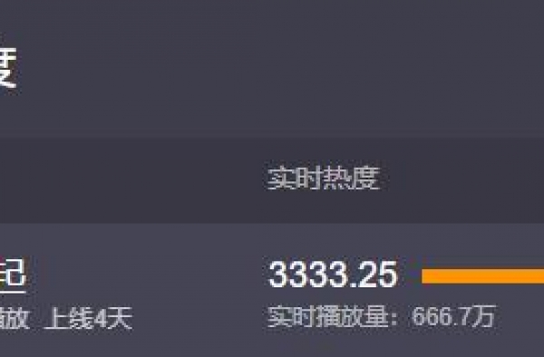 抗疫大剧，《在一起》凭什么惹哭无数人？