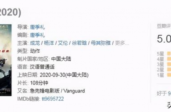 《急先锋》豆瓣评分掉落至5.0！国庆第二天便被《夺冠》反超