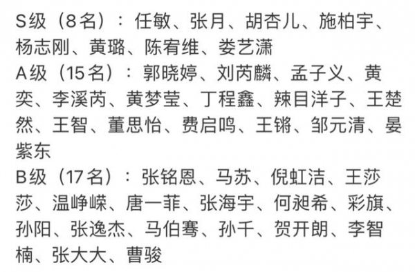 《演员2》施柏宇挑战千玺高光片段，赵薇直接给S，被质疑有剧本