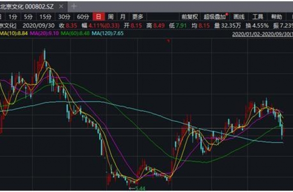国庆档火了，票房出现两个10亿+