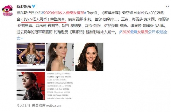 演员可以收入过亿，但竞争很激烈，稍不注意就会被“遗忘”