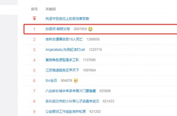 著名女演员与嘉兴学院毕业生父母的温情故事登上热搜