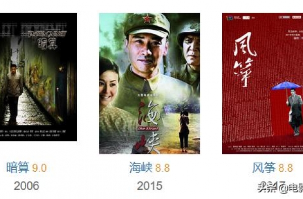 全网收视率第一！《白日追凶》导演携新剧满血归来