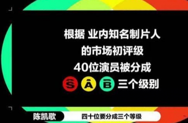 TVB五花怎样了？最丑港姐胡杏儿逆袭，徐子珊不被重视毅然退圈