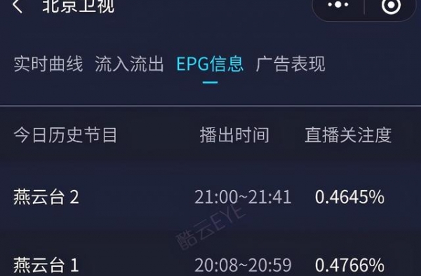 看了唐嫣这部膈应人的《燕云台》，实在忍不住要来吐个槽