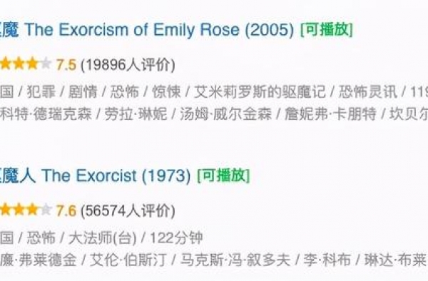 这部吓死人的好莱坞第一恐怖片，竟是改编自真实事件