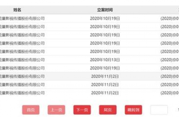 《超级演说家》制作方成被执行人，共涉5个案件，鲁豫任董事