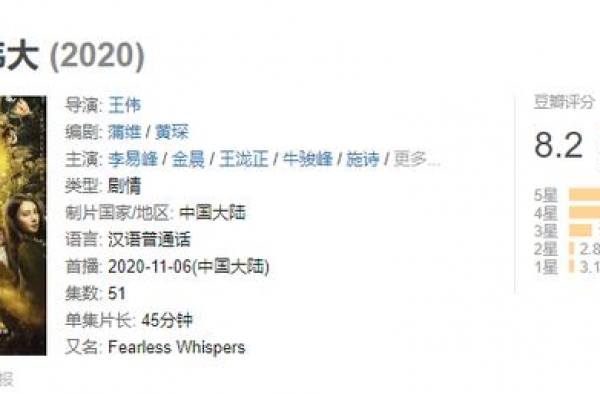 李易峰成了流量明星转型教科书？这些年他都做对了什么？