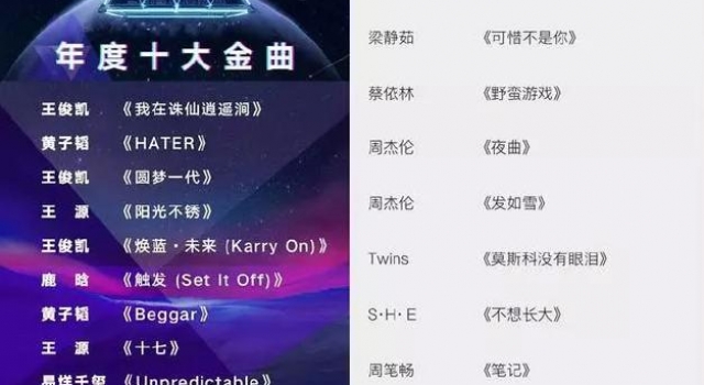 去静安这里听歌！那些年我们追的歌，满满都是青春的记忆~