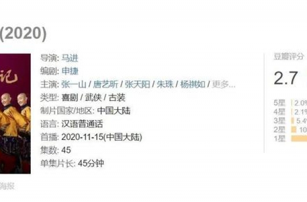 新《鹿鼎记》，烂得通红