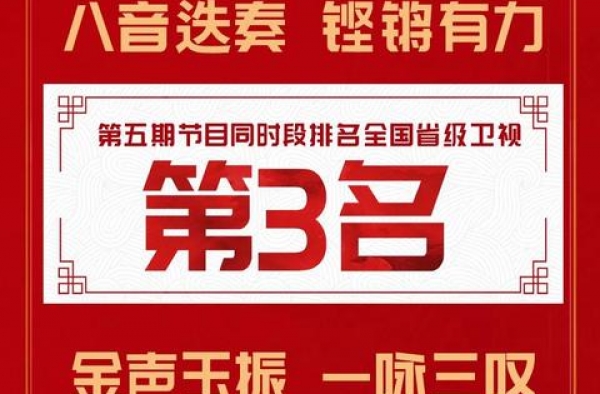 喜报！广东卫视《国乐大典》第三季收视挺进全国前三
